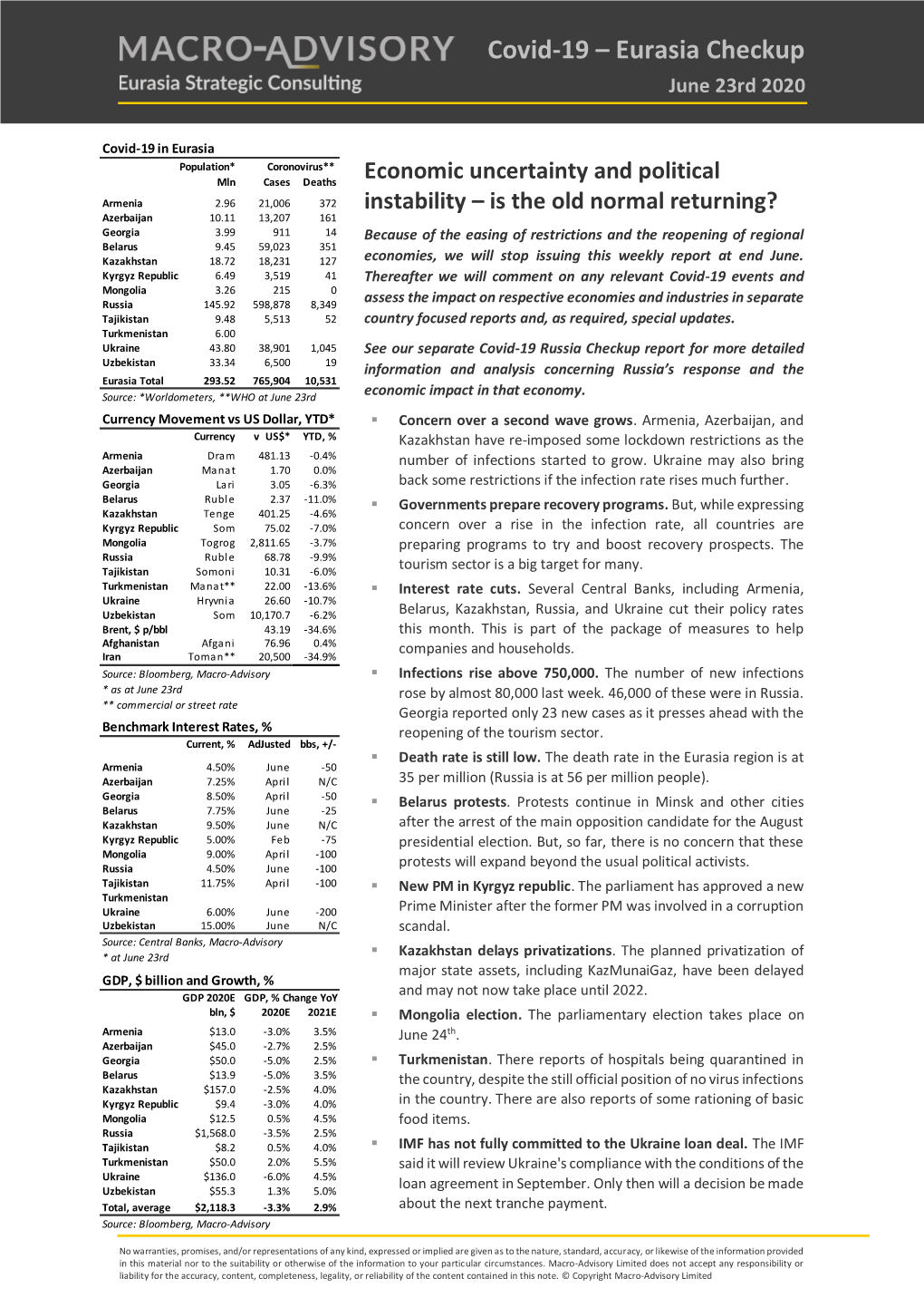 Covid-19 – Eurasia Checkup Junewatchate 23Rd 2020