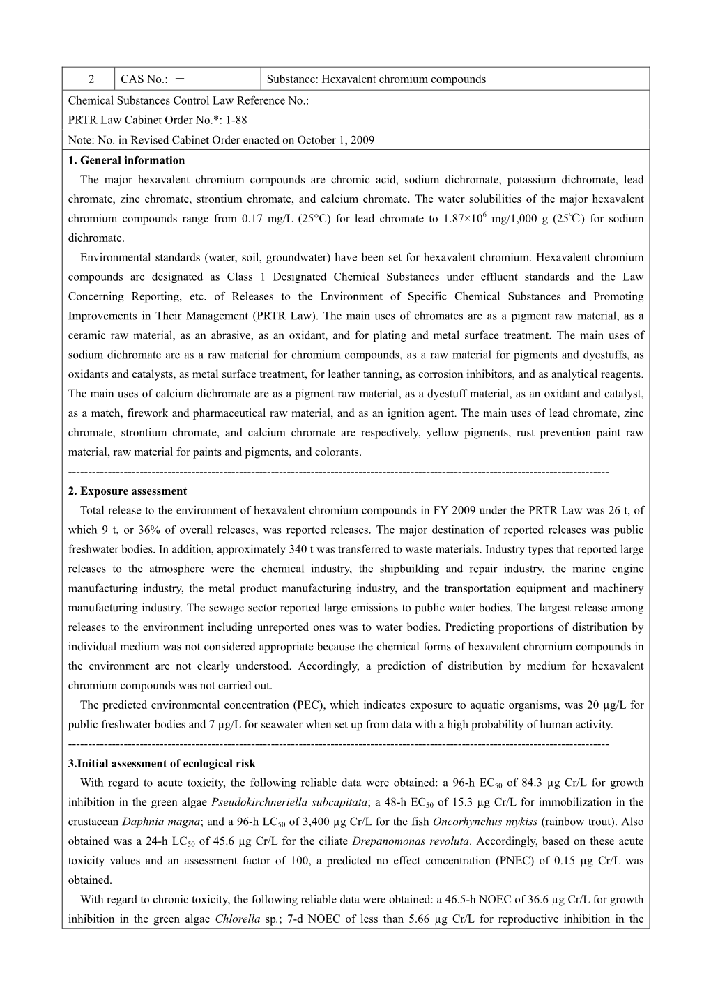 Hexavalent Chromium Compounds Chemical Substances Control Law Reference No.: PRTR Law Cabinet Order No.*: 1-88 Note: No