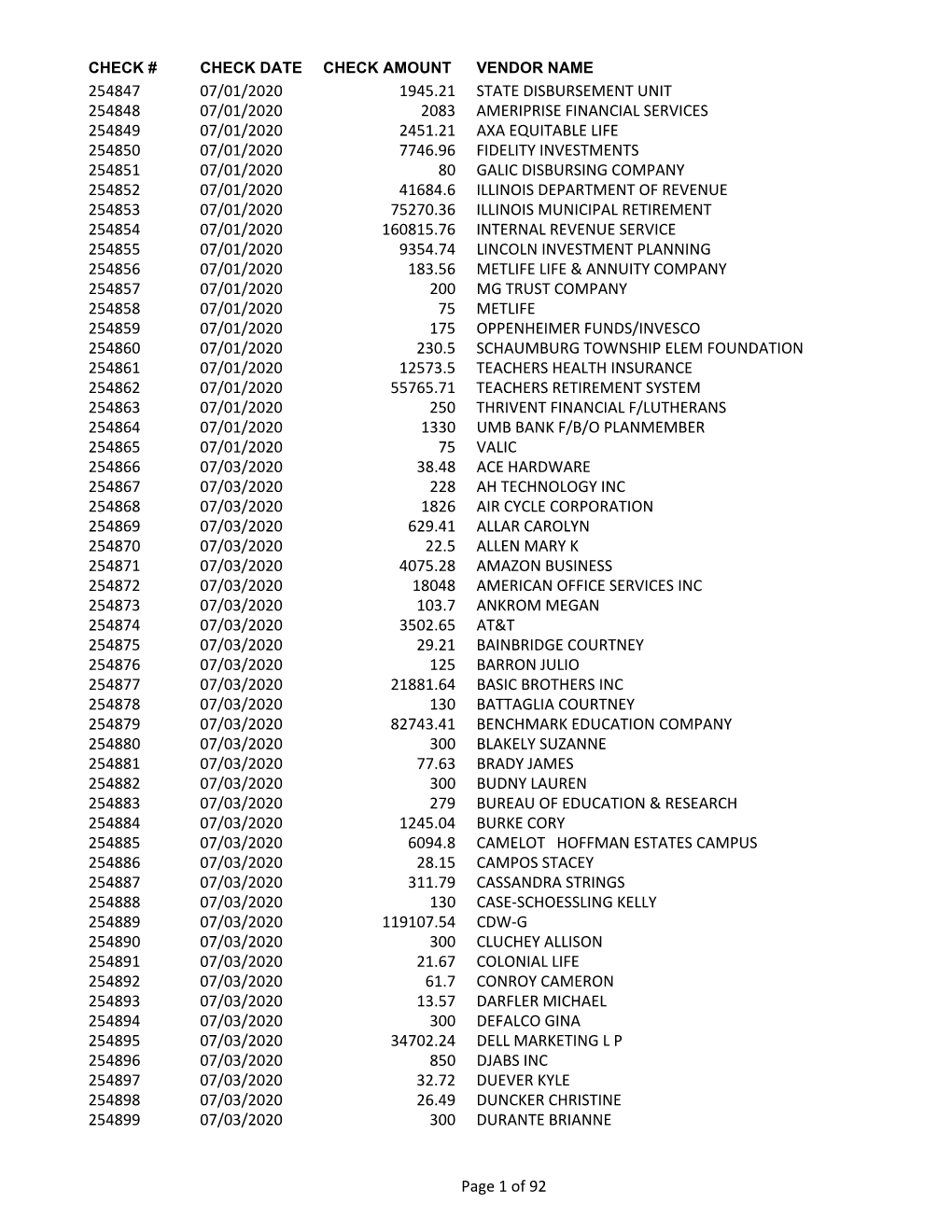 2020-2021 Check Register