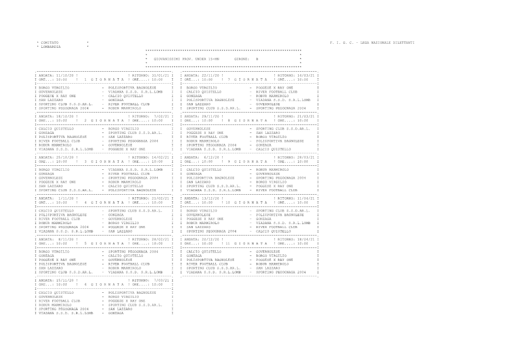 Under 15-Mn Girone: B * * * ************************************************************************