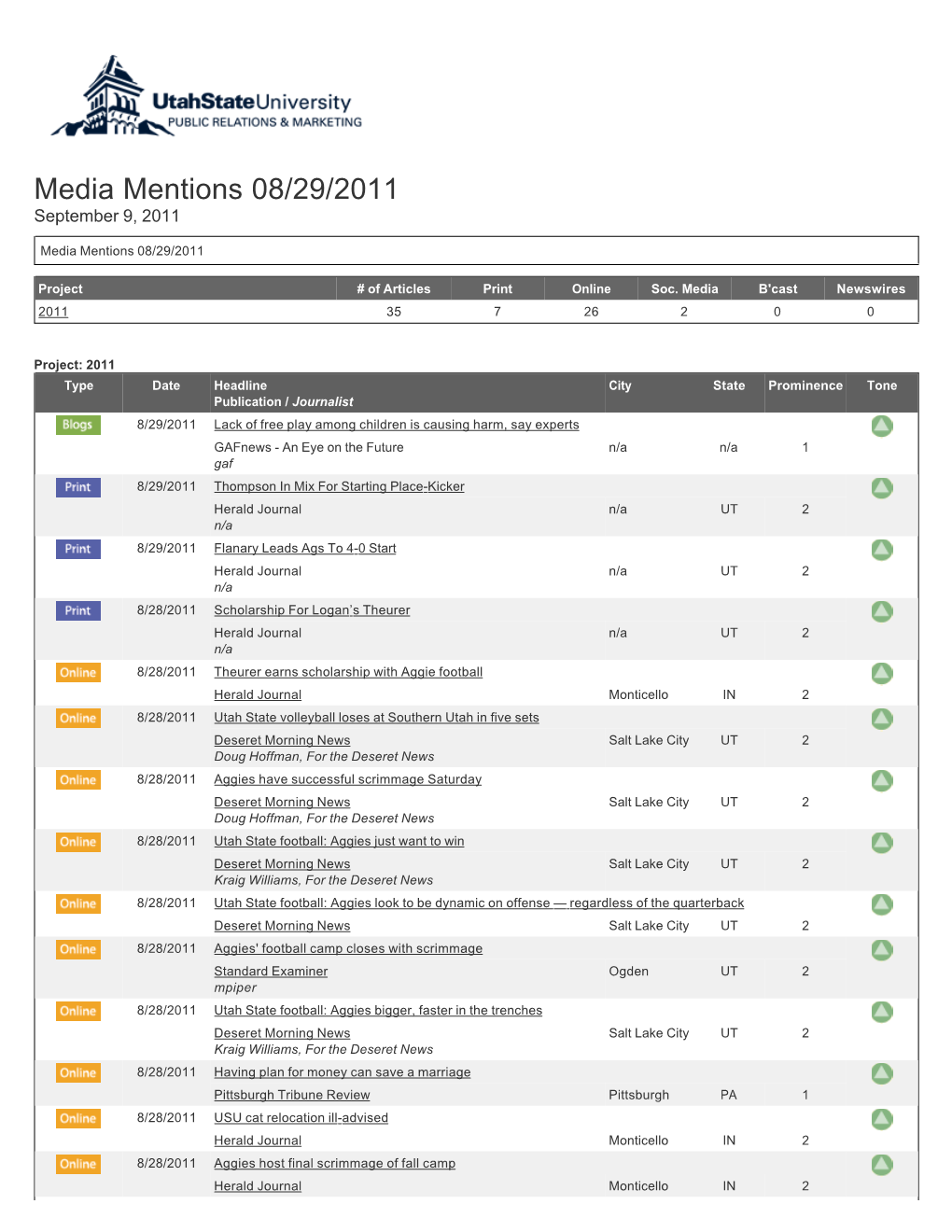 Media Mentions 08/29/2011 September 9, 2011