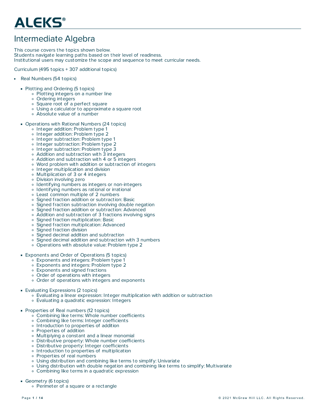 Intermediate Algebra This Course Covers the Topics Shown Below