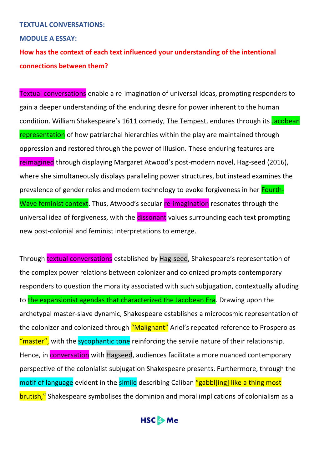 TEXTUAL CONVERSATIONS: MODULE a ESSAY: How Has the Context of Each Text Influenced Your Understanding of the Intentional Connections Between Them?