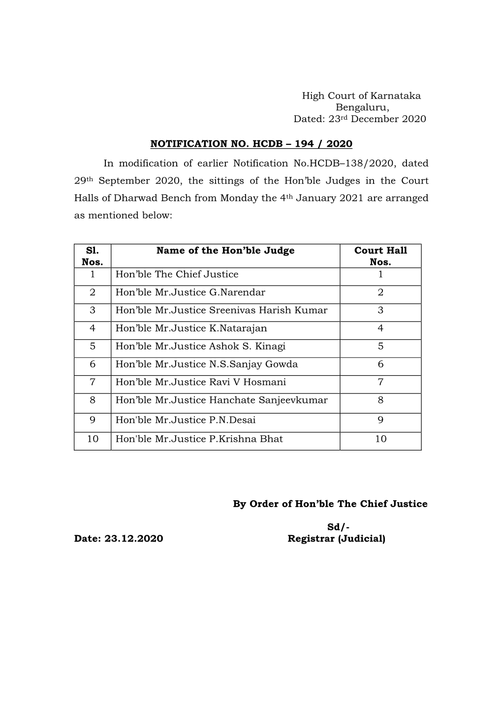 High Court of Karnataka, Dharwad Bench, Dharwad