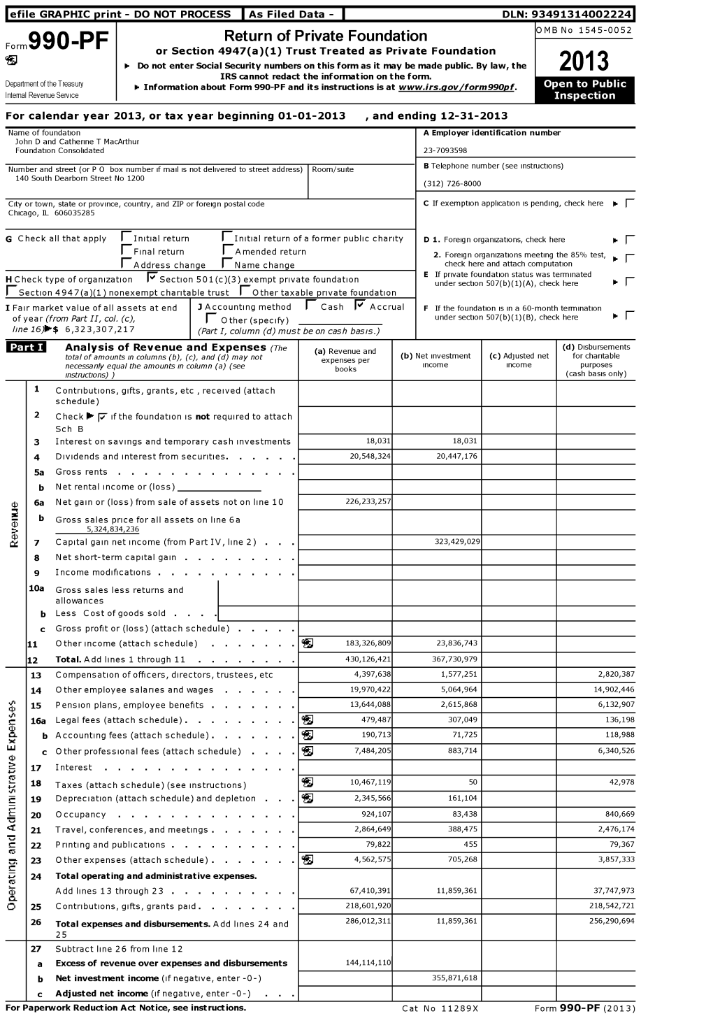 990-PF and Its Instructions Is at Www