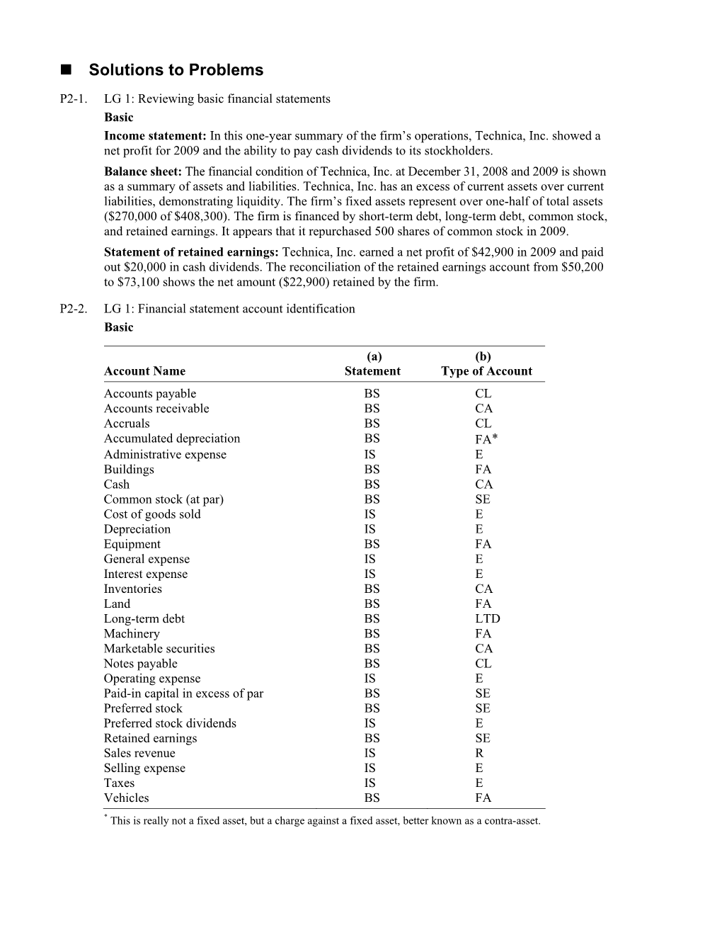 Gitman IM Ch02.Pdf