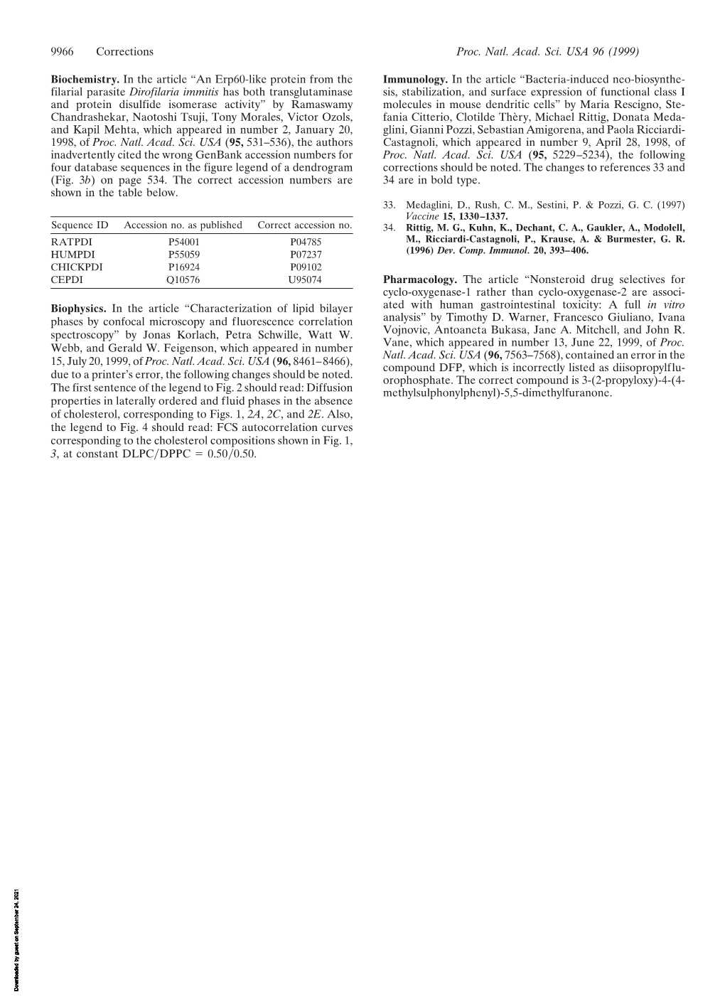 Biochemistry. in the Article “An Erp60-Like Protein from the Filarial