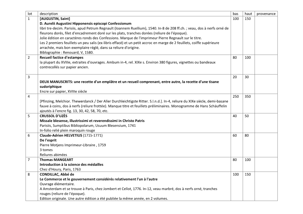 Lot Description Bas Haut Provenance 1 [AUGUSTIN, Saint] 100 150 D
