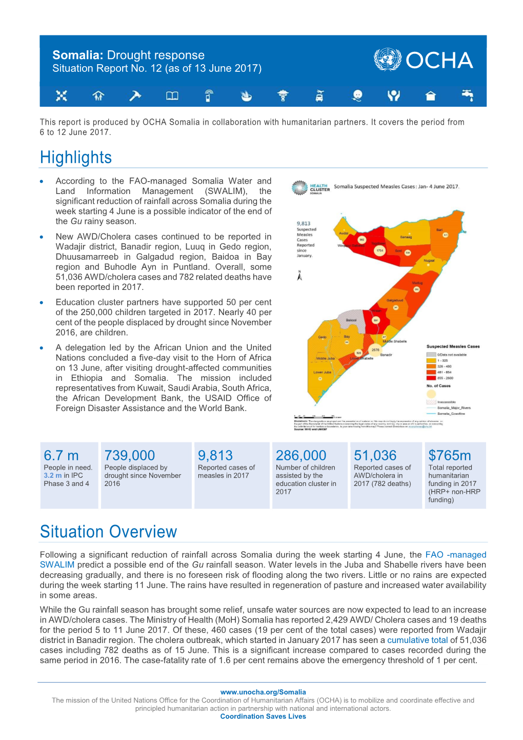 Highlights Situation Overview