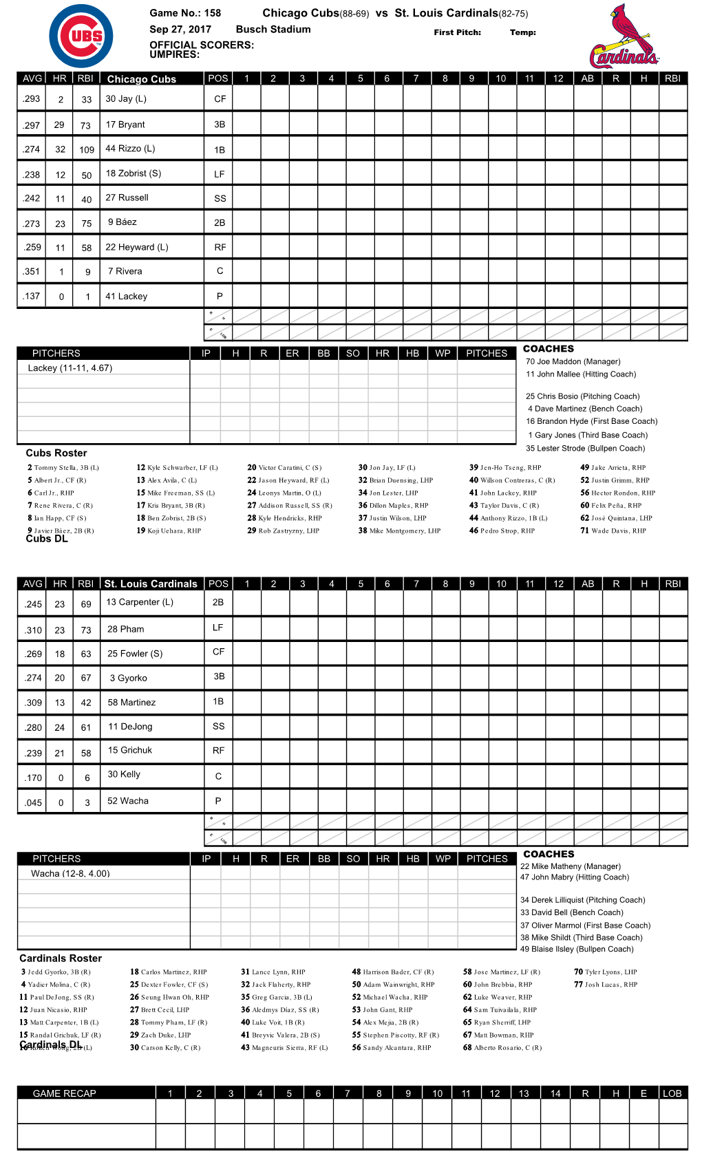 Chicago Cubs(88-69) Vs St. Louis Cardinals(82-75)