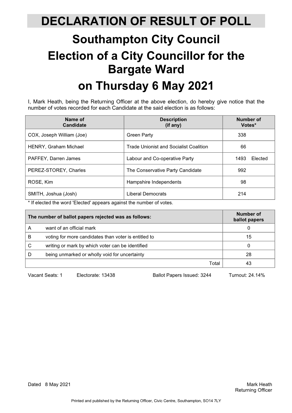 Declaration of Result of Poll