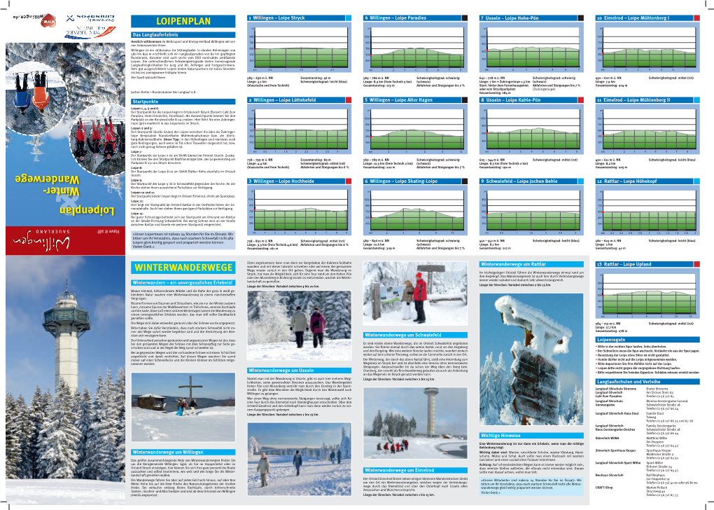 Wanderwege Loipenplan