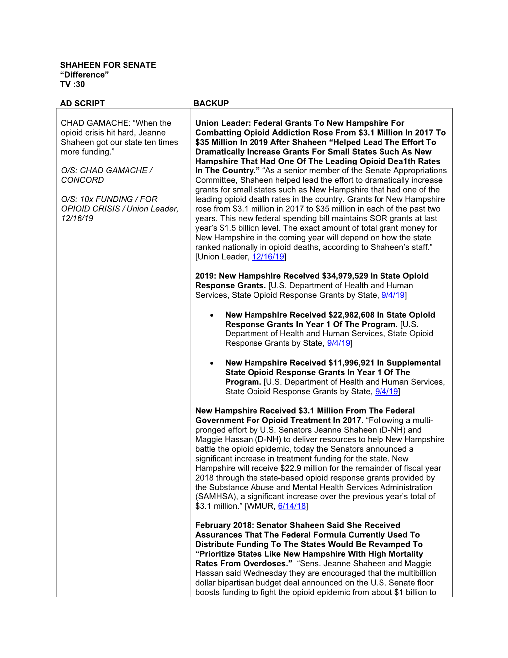 SHAHEEN for SENATE “Difference” TV :30 AD SCRIPT BACKUP CHAD GAMACHE: “When the Opioid Crisis Hit Hard, Jeanne Shaheen