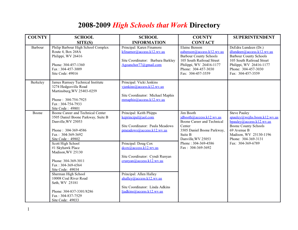 2006-2007 High Schools That Work Directory