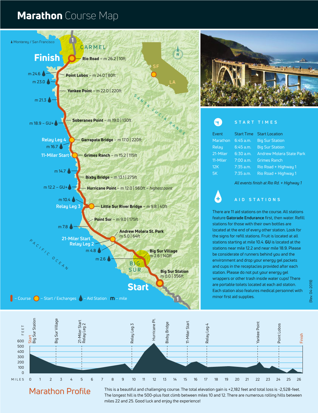 Marathon Course Map 600 500 300 400 200 100