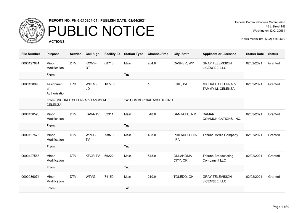 Public Notice >> Licensing and Management System Admin >>