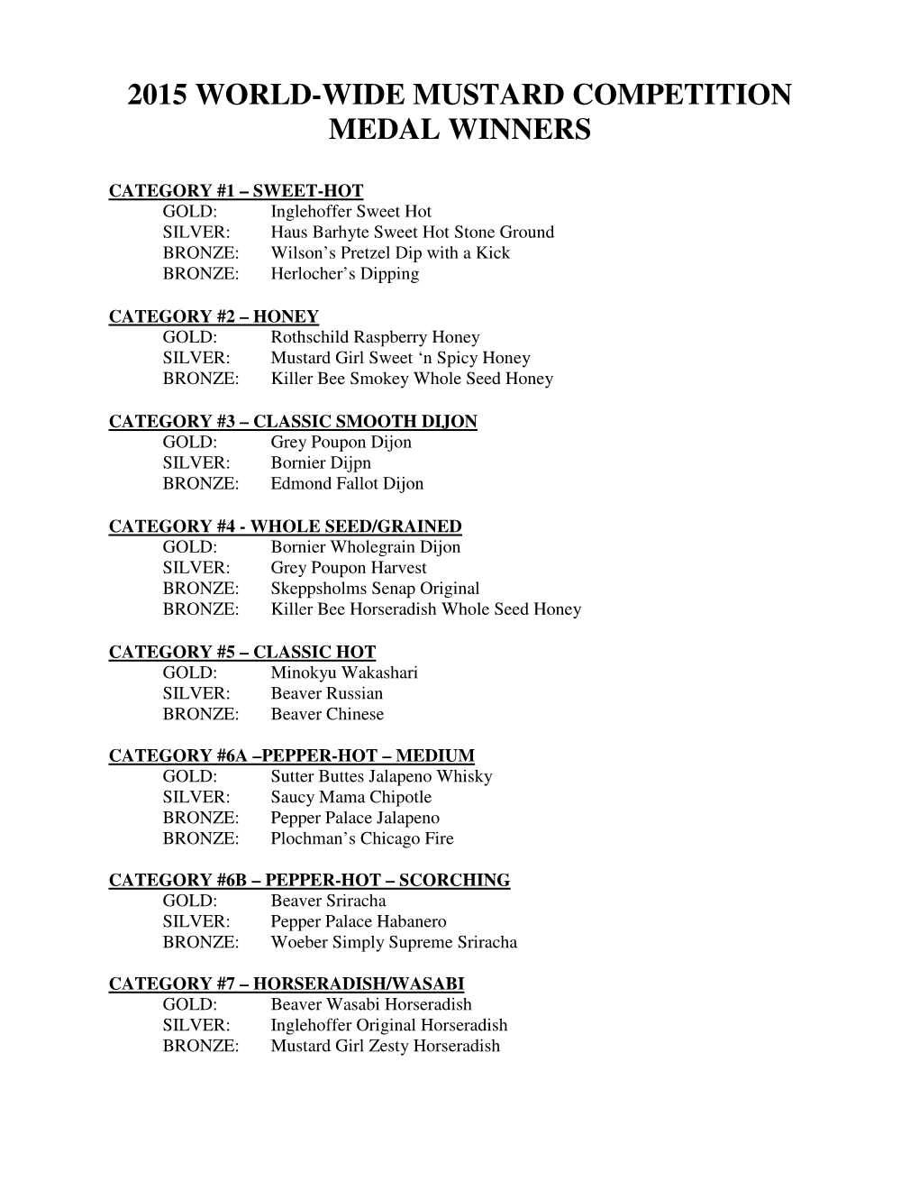 2015 World-Wide Mustard Competition Medal Winners