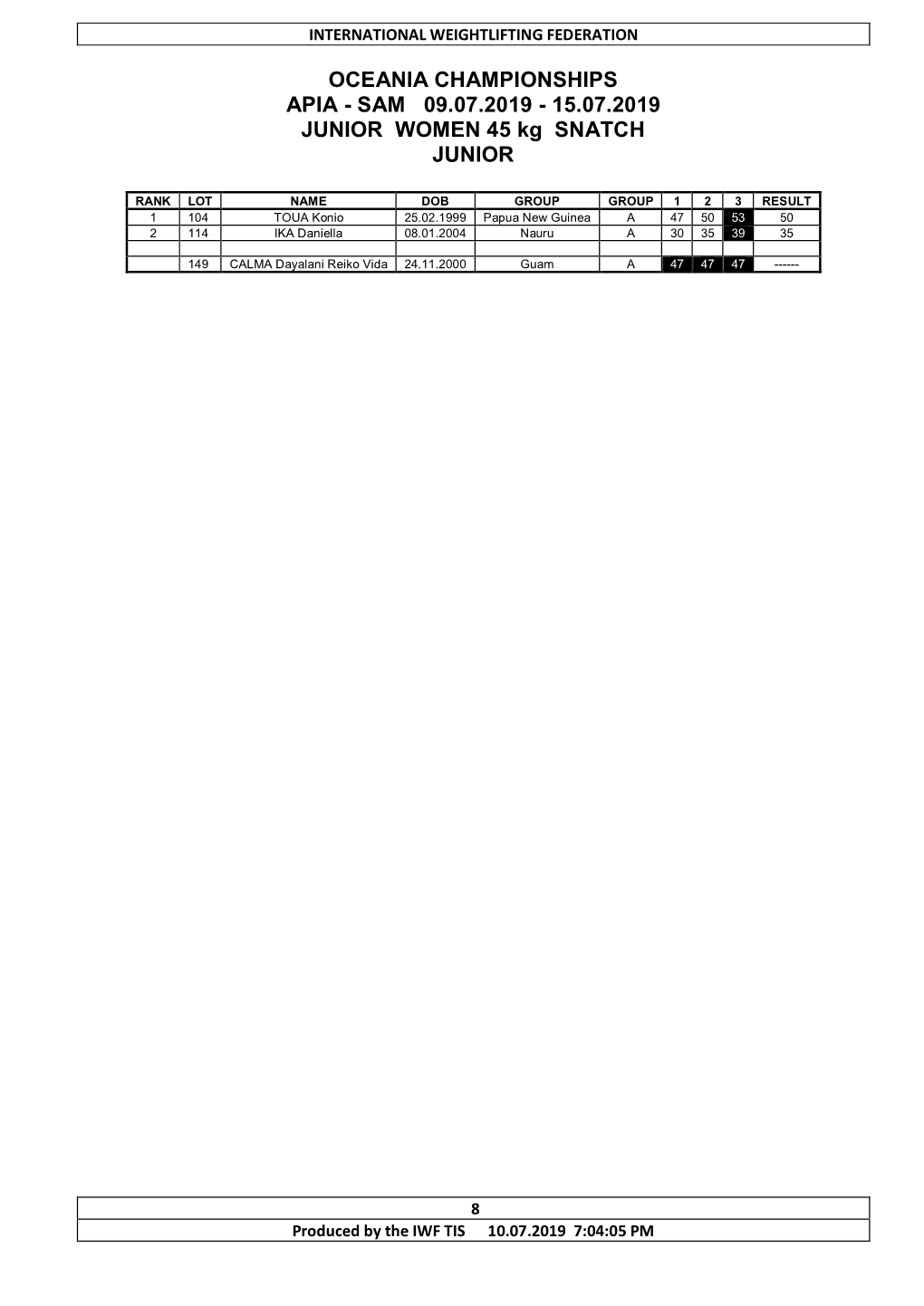 OCEANIA CHAMPIONSHIPS APIA - SAM 09.07.2019 - 15.07.2019 JUNIOR WOMEN 45 Kg SNATCH JUNIOR