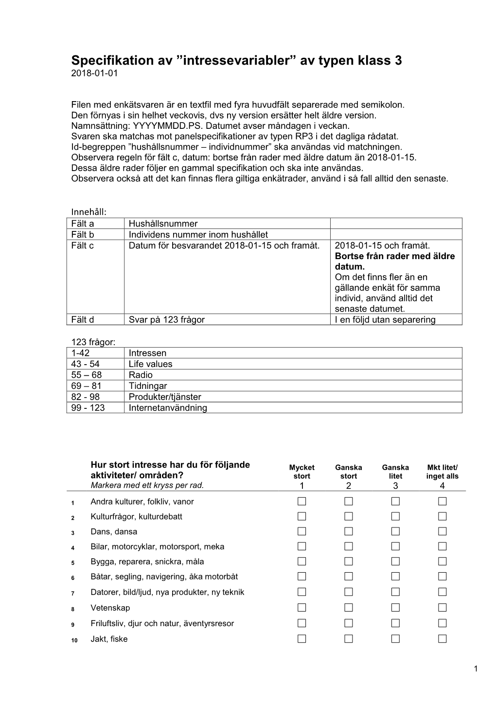 Specifikation Av ”Intressevariabler” Av Typen Klass 3 2018-01-01