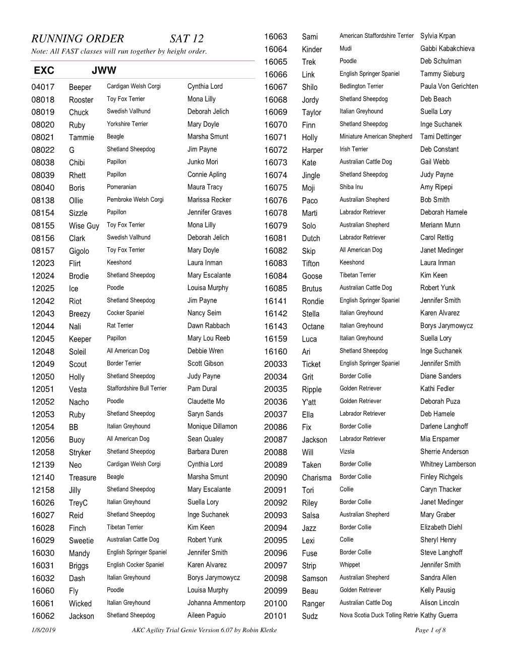 Running Order Report