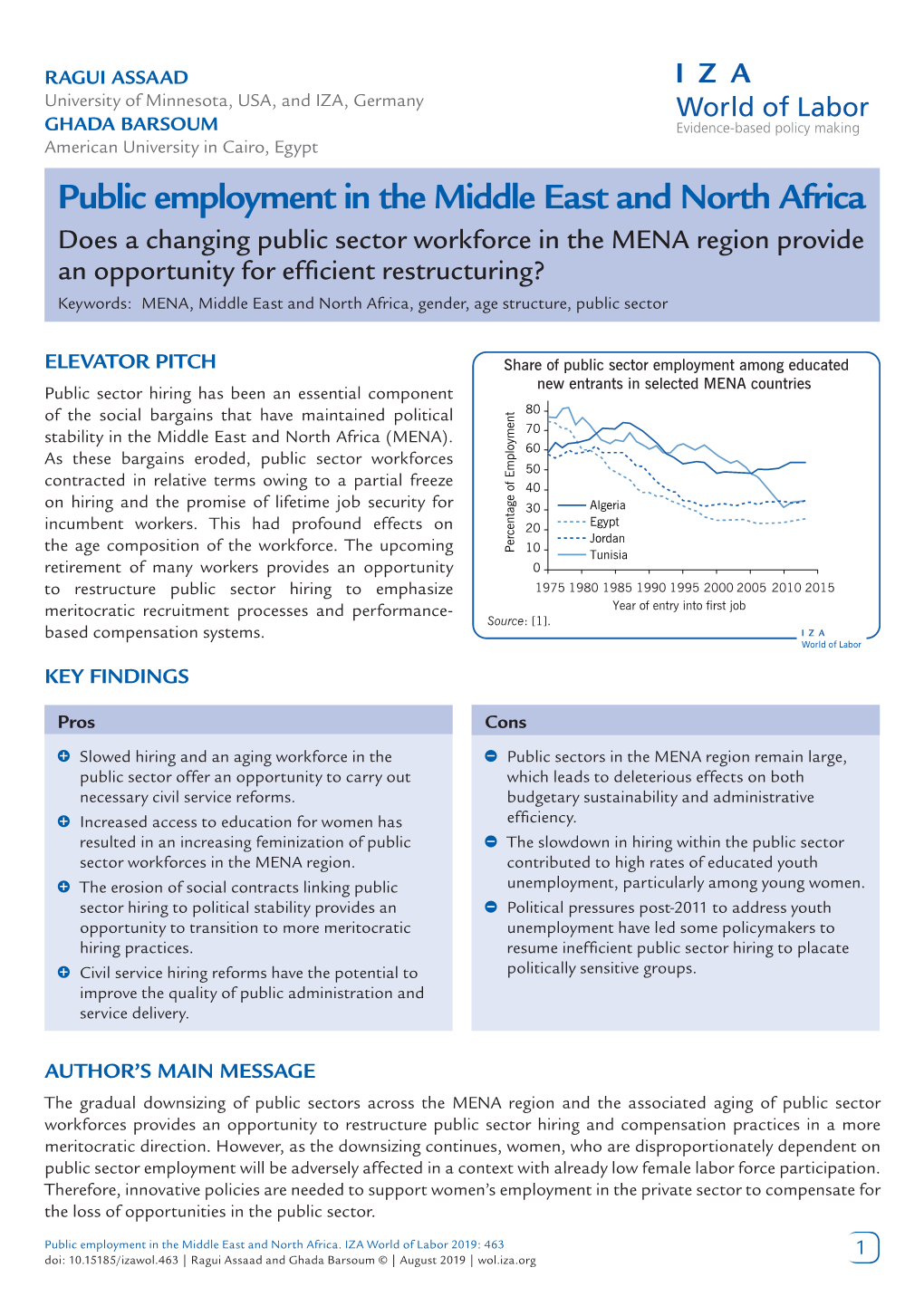 Public Employment in the Middle East and North Africa