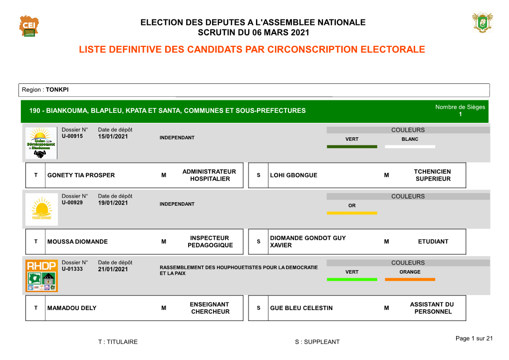 Crystal Reports