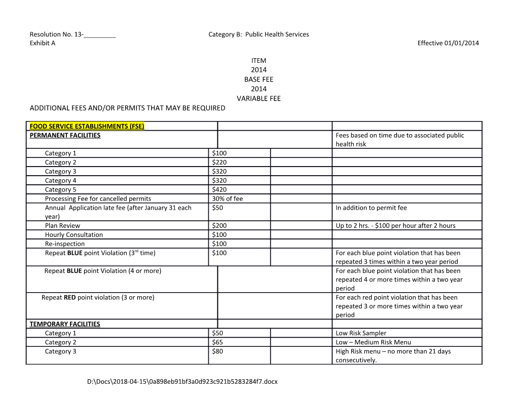 Resolution No. 13-______Category B: Public Health Services