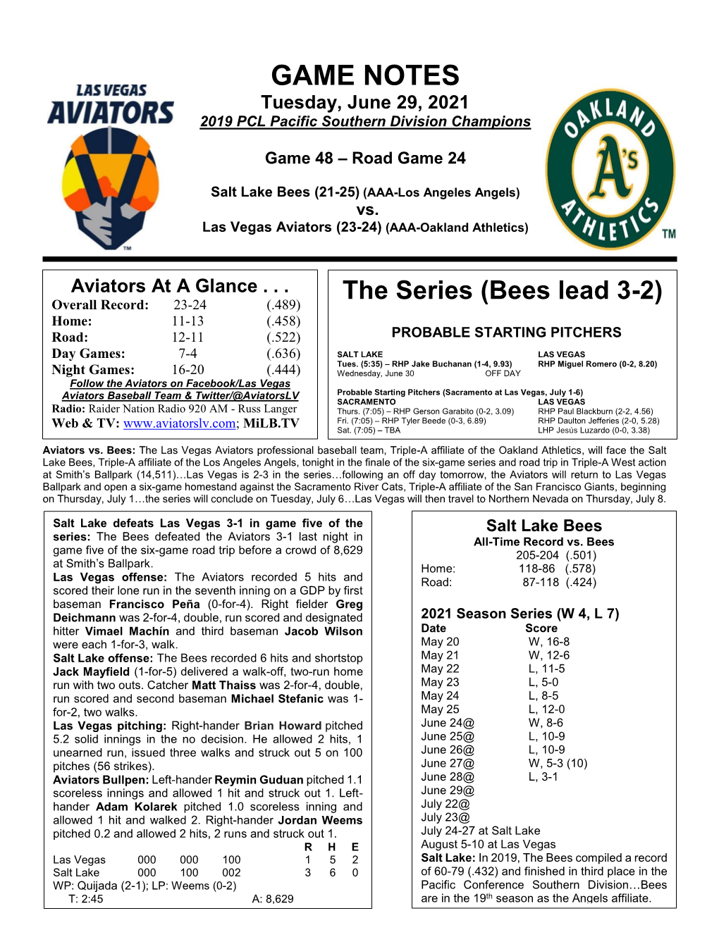GAME NOTES Tuesday, June 29, 2021