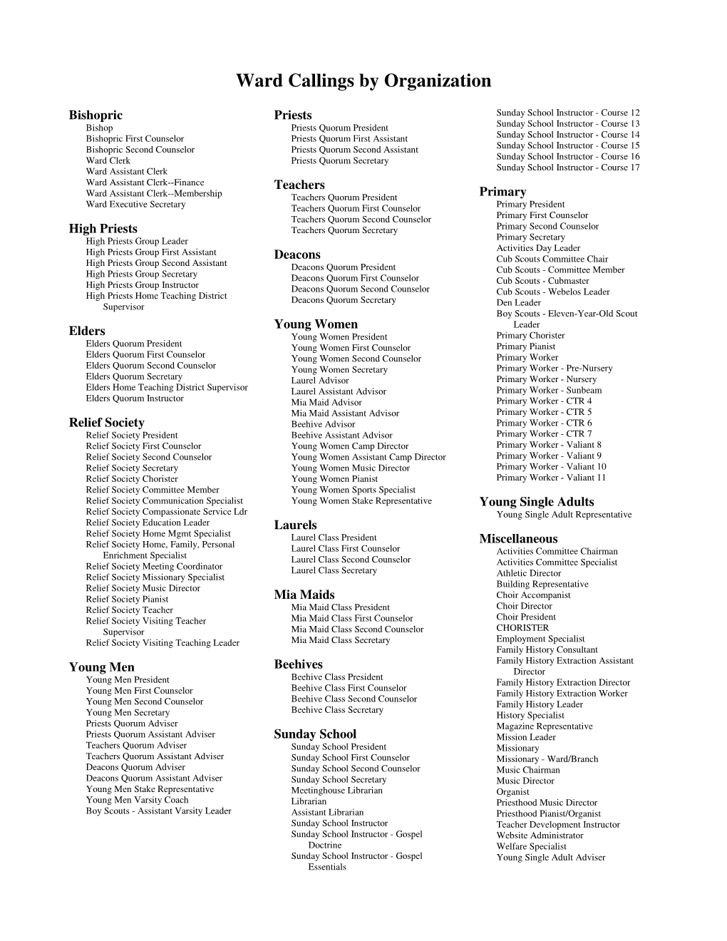 Ward Callings by Organization
