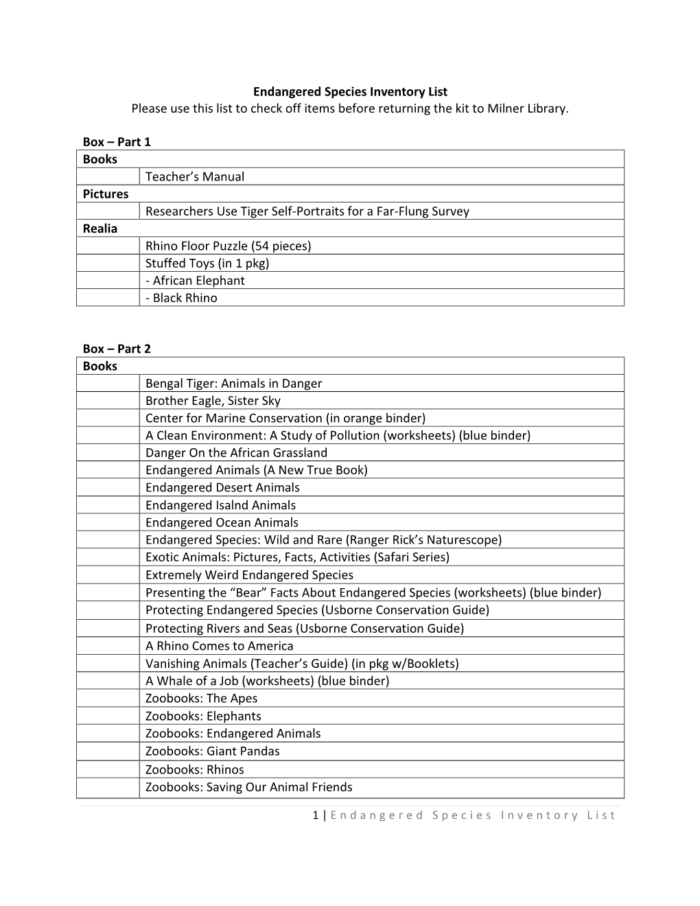 Endangered Species Inventory List Please Use This List to Check Off Items Before Returning the Kit to Milner Library. Box – Pa