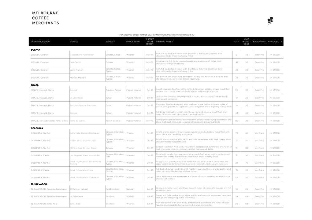 MCM Web List 23.2.2018