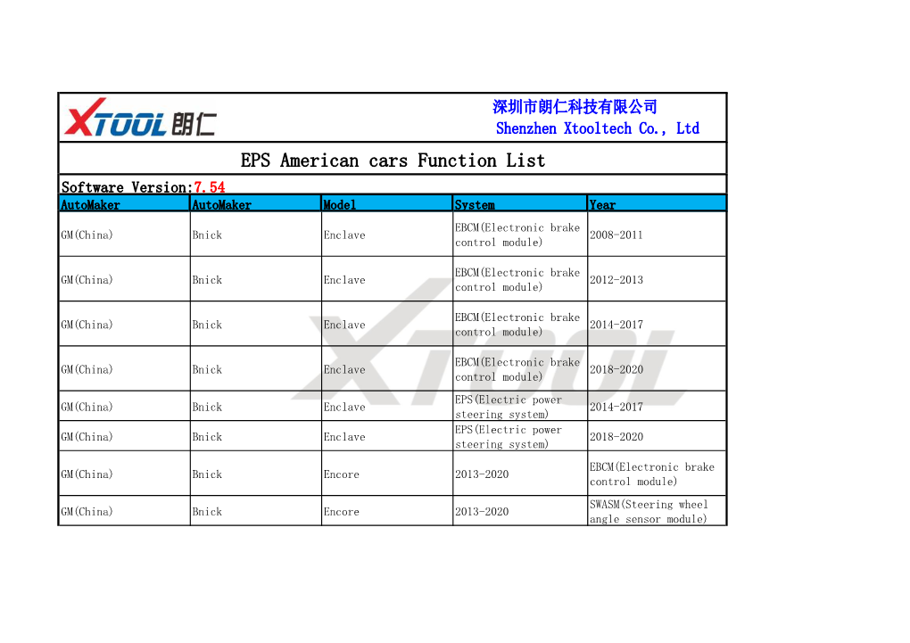 EPS American Cars Function List Software Version:7.54 Automaker Automaker Model System Year EBCM(Electronic Brake GM(China) Bnick Enclave 2008-2011 Control Module)