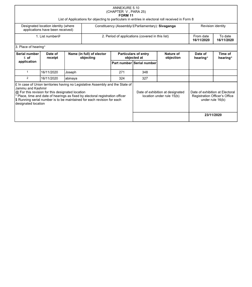 FORM 11 List of Applications for Objecting to Particulars in Entries In