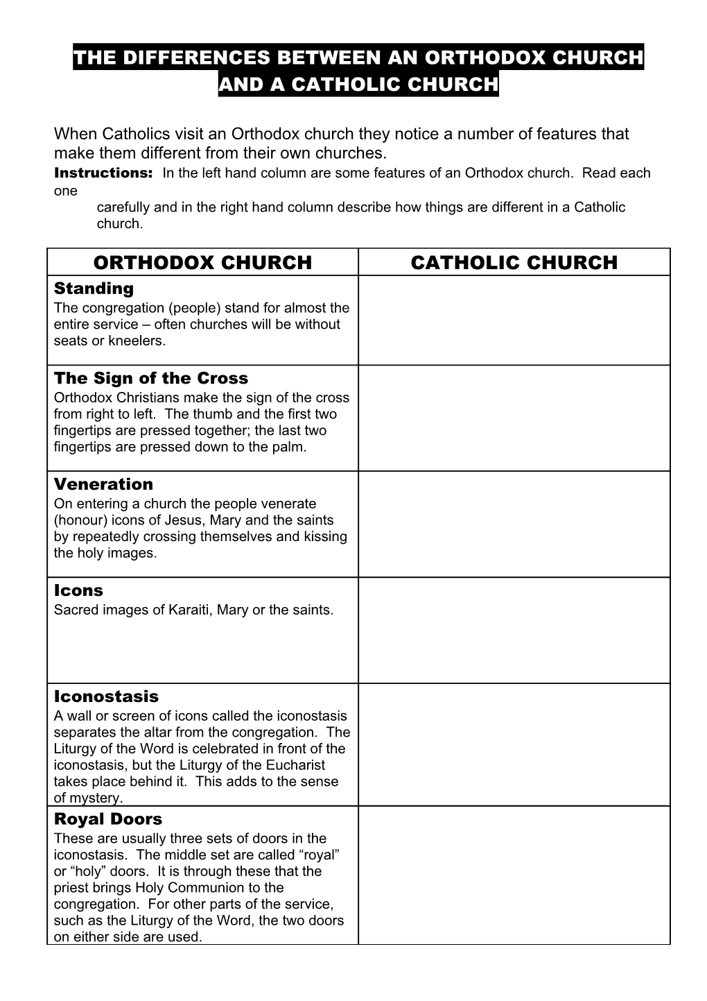 The Differences Between an Orthodox Church and a Catholic Church