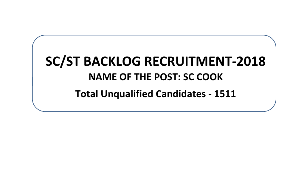 Final Merit List of Backlog-31-07-2021 (Autosaved)