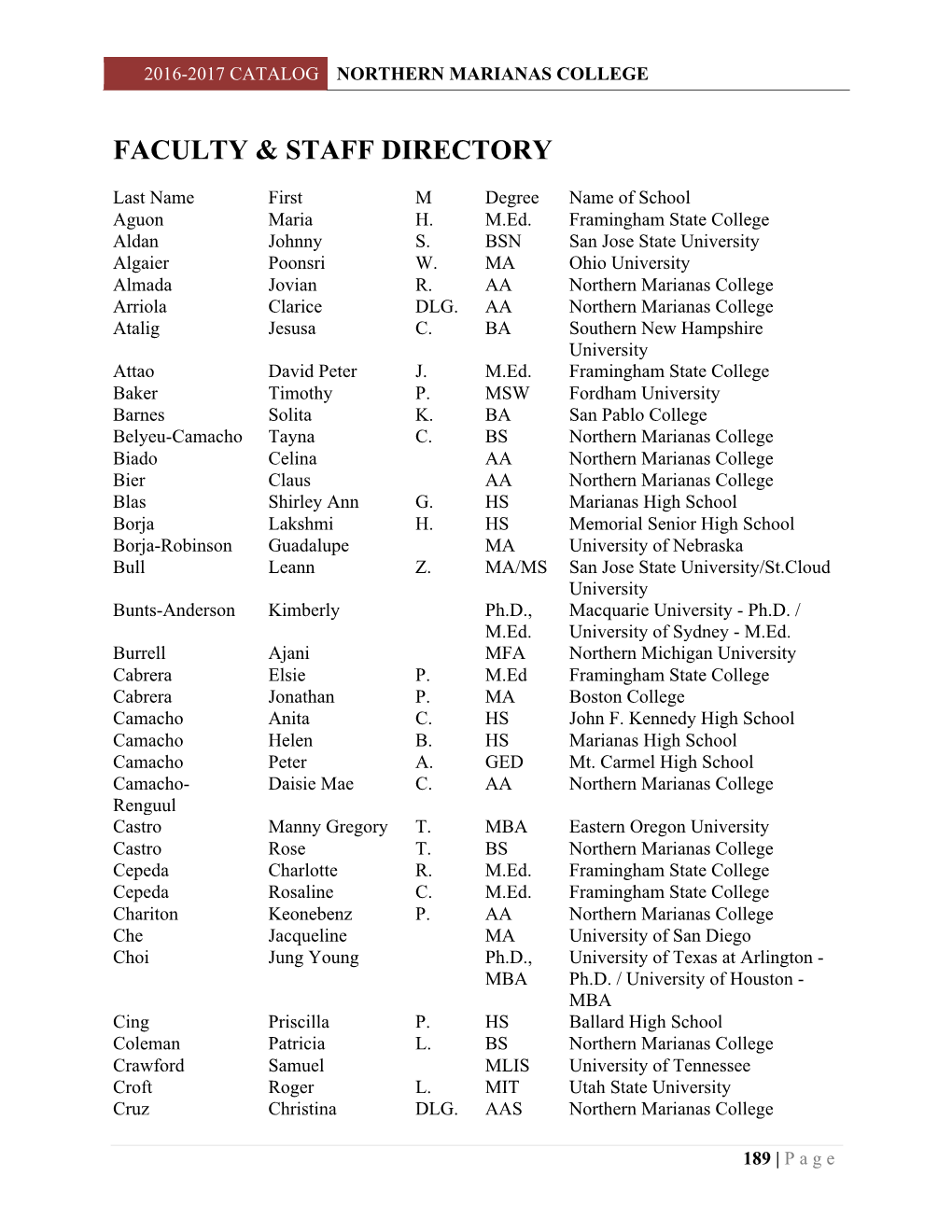 Faculty & Staff Directory