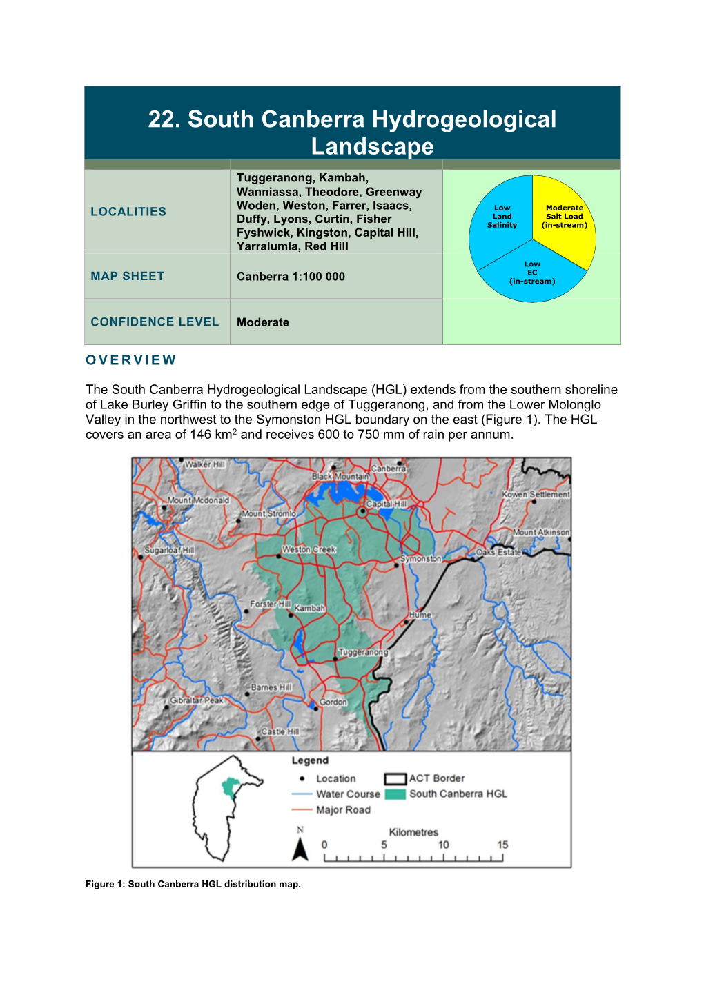 22. South Canberra Hydrogeological Landscape