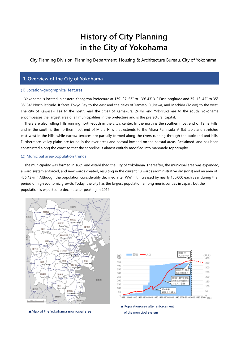 History of City Planning in the City of Yokohama