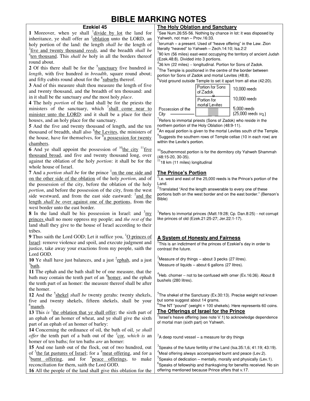 Ezekiel 45 to 48 US Pagination