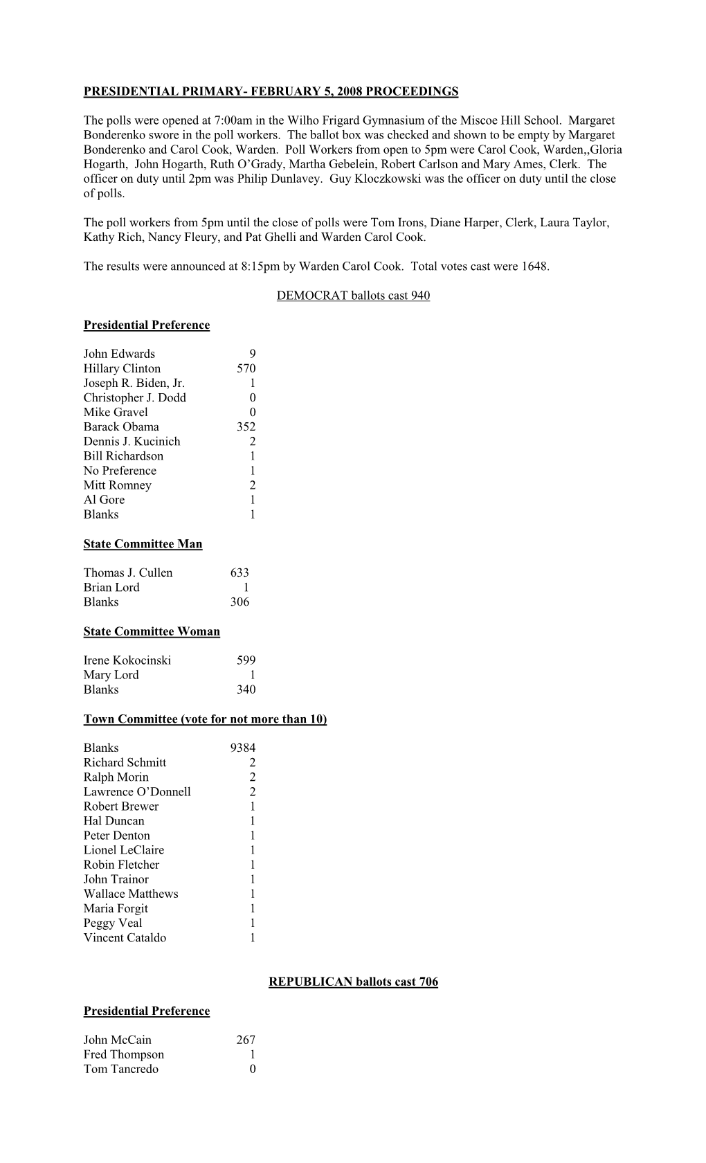 Presidential Election Results