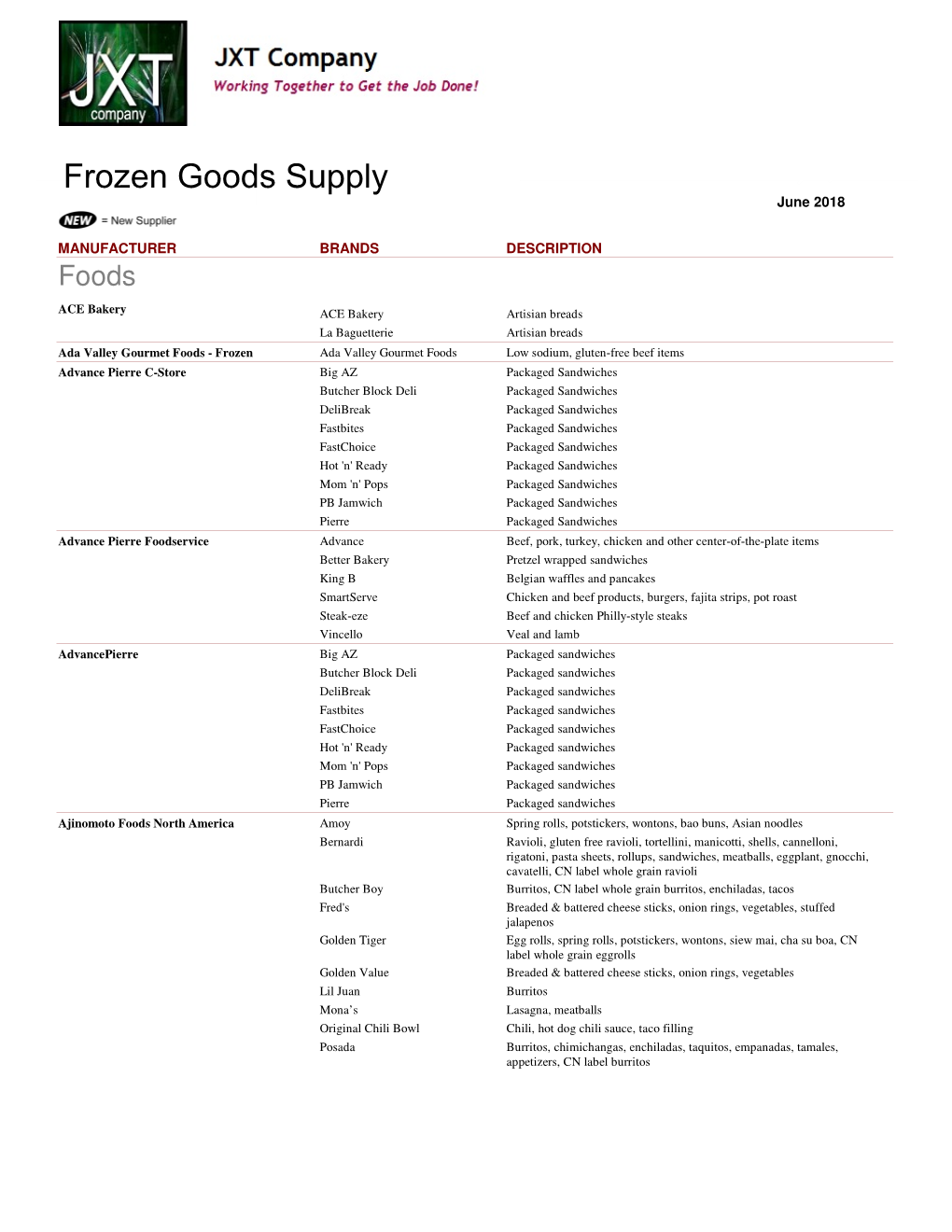 Frozen Supplier Lineup