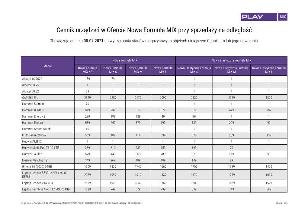 Cennik Urządzeń W Ofercie Nowa Formuła MIX Przy Sprzedaży Na Odległość