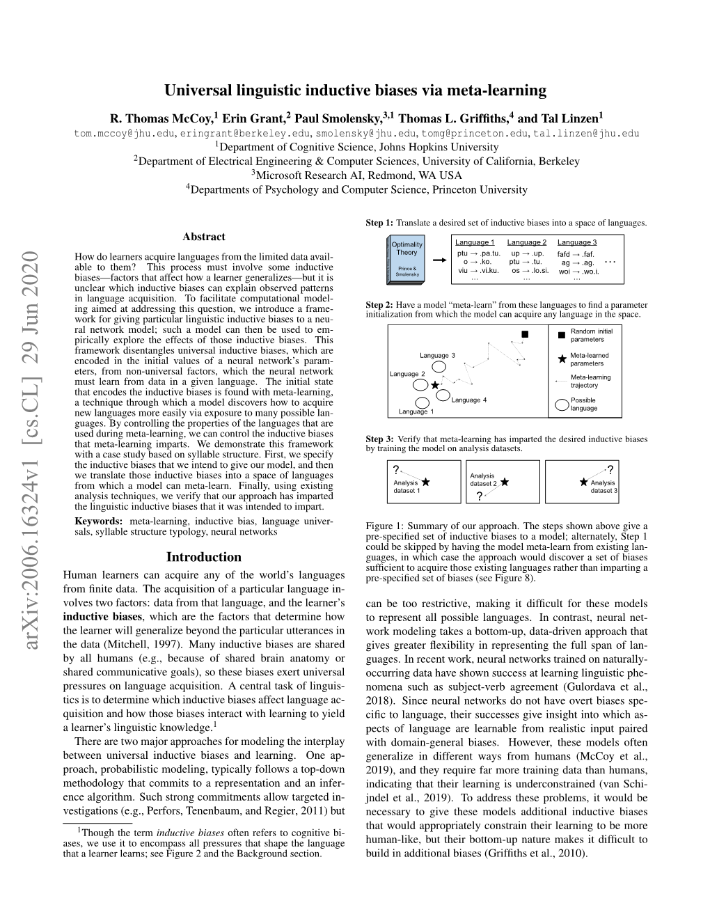 Arxiv:2006.16324V1 [Cs.CL] 29 Jun 2020 the Data (Mitchell, 1997)