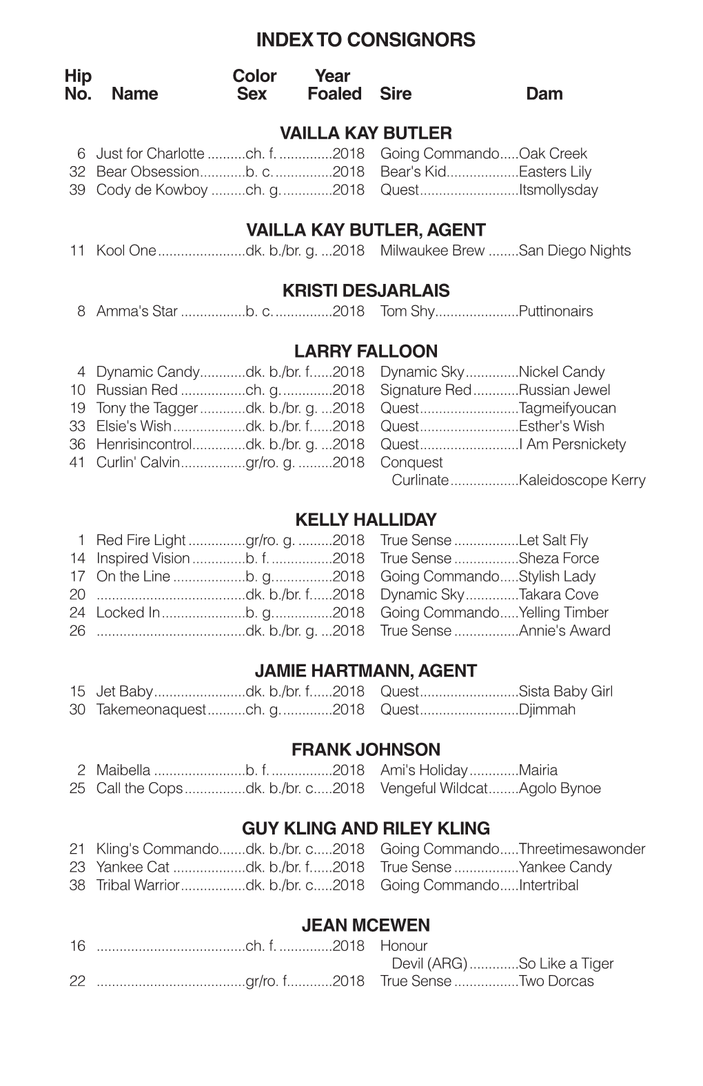 INDEX to CONSIGNORS Hip Color Year No