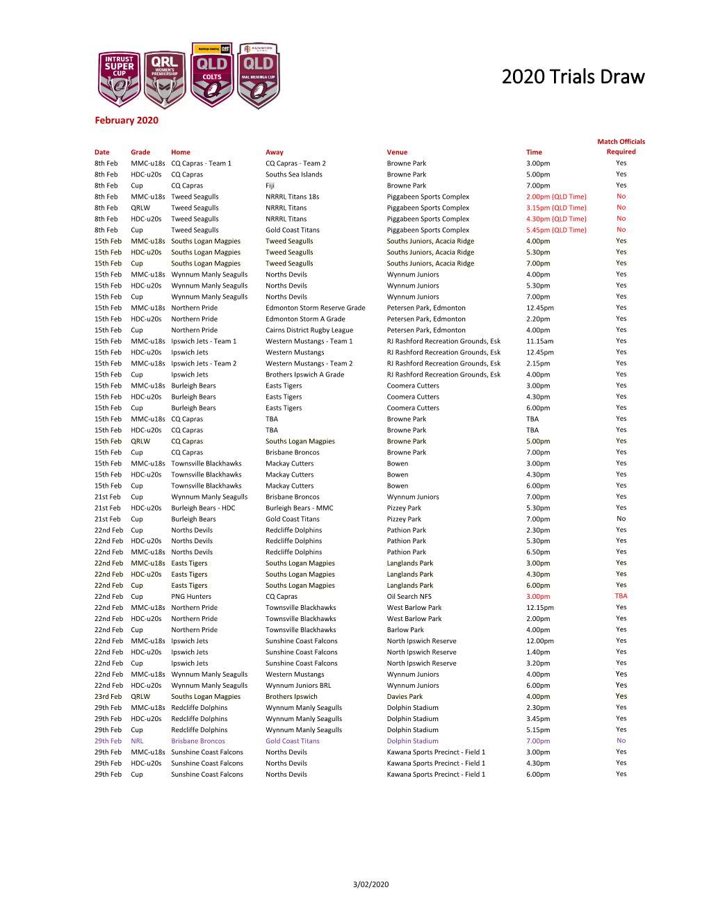 2020 Trials Draw