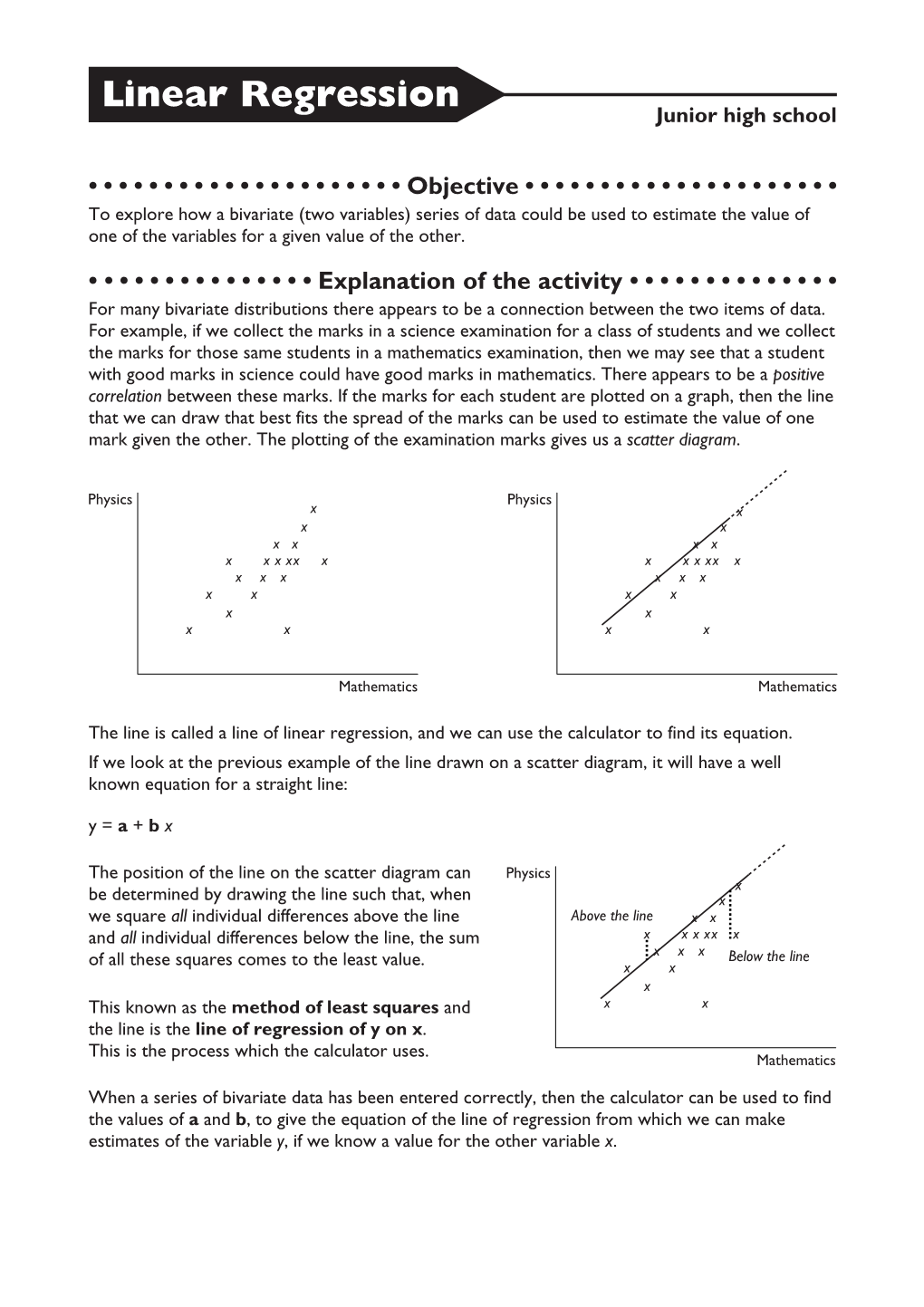 Linear Regression Junior High School