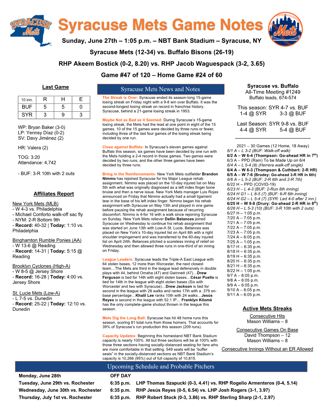 June 27Th Syracuse Mets Game Notes Vs. Buffalo Bisons