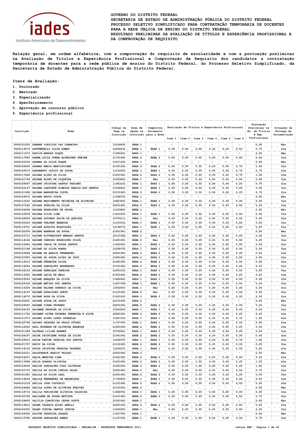 Governo Do Distrito Federal Secretaria De Estado De