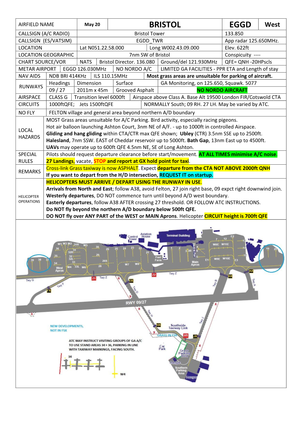 BRISTOL EGGD West CALLSIGN (A/C RADIO) Bristol Tower 133.850 CALLSIGN (ES/VATSIM) EGDD TWR App Radar 125.650Mhz