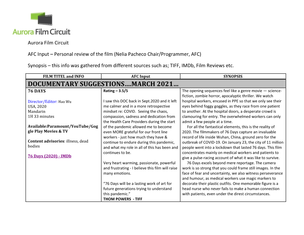 DOCUMENTARY SUGGESTIONS….MARCH 2021… 76 DAYS Rating – 3.5/5 the Opening Sequences Feel Like a Genre Movie — Science- Fiction, Zombie Horror, Apocalyptic Thriller